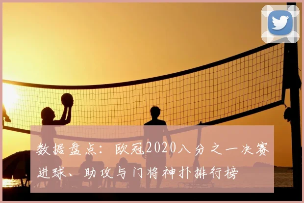 数据盘点：欧冠2020八分之一决赛进球、助攻与门将神扑排行榜